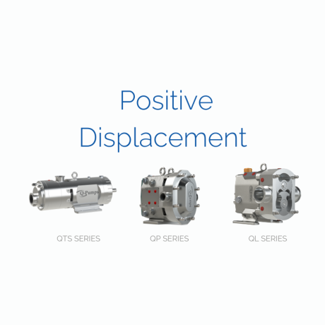 What is Positive Displacement? 
