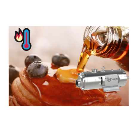 High Temperature Liquid Pumps for Extreme Processes 